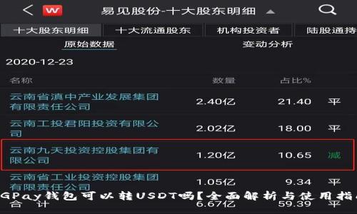 CGPay钱包可以转USDT吗？全面解析与使用指南