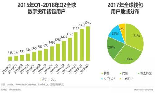 如何选择和使用USDT和BTC钱包：全面指南