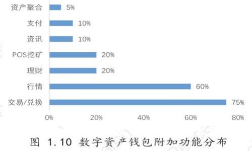 解决以太坊钱包连接不到节点的常见问题