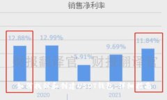 如何找到和创建USDT钱包：