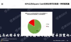 : 冷钱包与比特币分叉：安