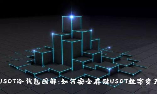 USDT冷钱包图解：如何安全存储USDT数字资产