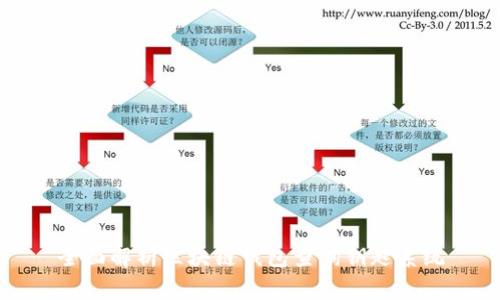 全面解析区块链钱包查询钥匙系统