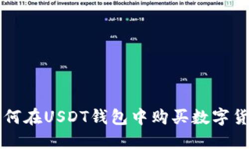 如何在USDT钱包中购买数字货币