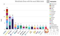 USDT钱包哪个好？2023年最佳