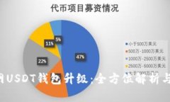 火币Pro网USDT钱包升级：全