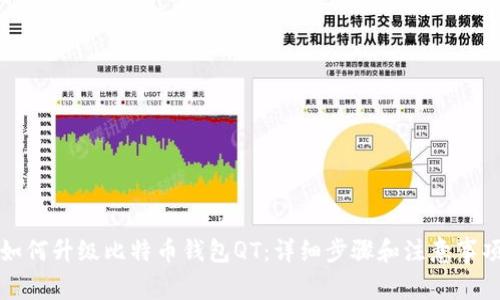 如何升级比特币钱包QT：详细步骤和注意事项