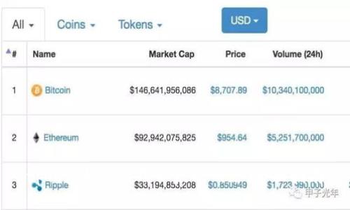 tp钱包如何使用以太坊网络：全面指南