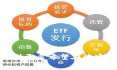 jiaoti波宝钱包USDT怎么兑换