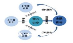 biati冷钱包USDT图片生成：