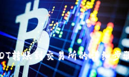 波宝钱包USDT转账到交易所的详细步骤与注意事项