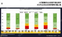如何在区块链项目中链接