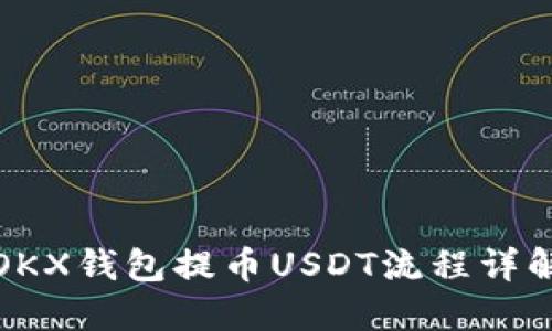 OKX钱包提币USDT流程详解