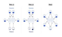 USDT可以存储在冷钱包中吗