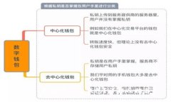 USDT能放在什么钱包？详解