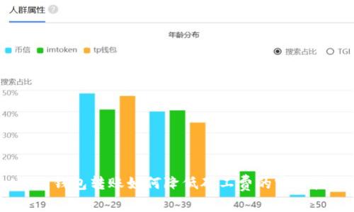 USDT钱包转账如何降低矿工费的实用技巧