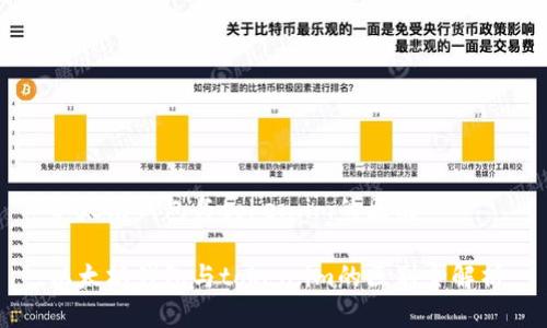 以太坊钱包与token.im的区别

以太坊钱包与token.im的区别全解析