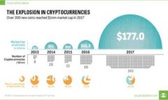 如何使用TronLink钱包管理