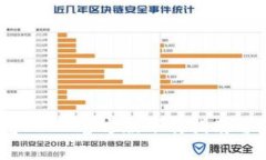 USDT钱包2022官方版下载指南