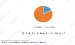 如何选择合适的虚拟币钱