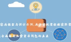 注意：以下内容为框架与