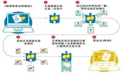 Electrum比特币冷钱包：安全