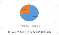 火币提USDT到钱包的到账时