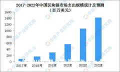 和关键词: 如何将USDT转到