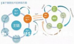 如何拥有USDT钱包：完整指