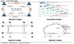 最佳USDT钱包推荐：安全存