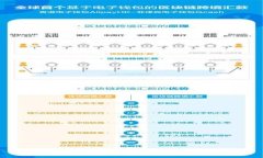 USDT钱包不在现场的含义及