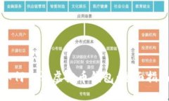如何申请虚拟币钱包：全