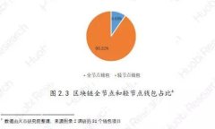 以太坊钱包会重复吗？深