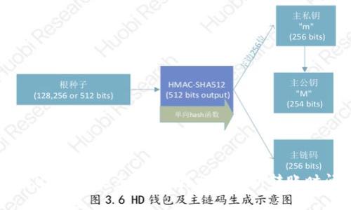 货币钱包转USDT需要多长时间？全面解析转账时间影响因素