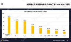 比特币钱包地址的用途及