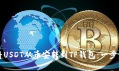 如何将USDT从币安转到TP钱