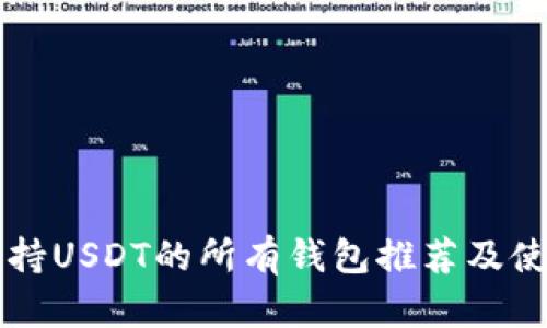 国外支持USDT的所有钱包推荐及使用指南
