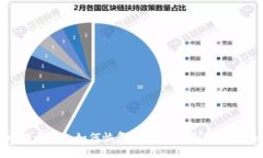 比特币钱包如何恢复丢失