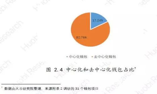 PT钱包如何存入USDT: 完整指南