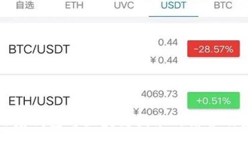 全面解析百度钱包与区块链技术的结合及莱狗的未来