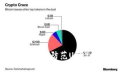 如何安全地管理与防范U