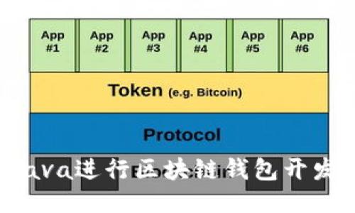 如何使用Java进行区块链钱包开发：全面指南