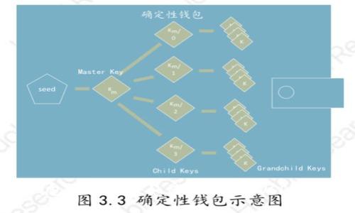 USDT钱包到账提醒：如何及时获取USDT交易通知