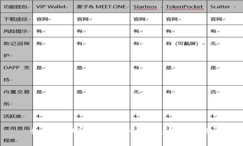 如何将USDT存入冷钱包：全面指南