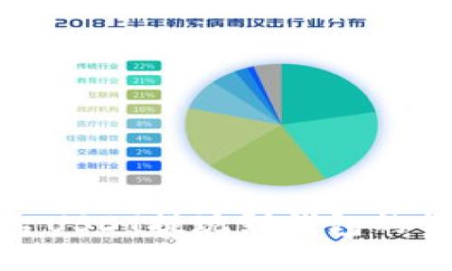 火币平台USDT提现到钱包的详细步骤