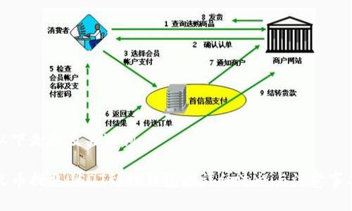 以下是和及关键词

火币提取USDT到TP钱包的详细流程与注意事项