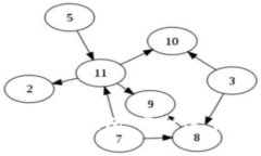 全面解析OKCoin比特币钱包