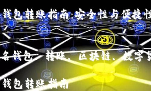 
USDT不记名钱包转账指南：安全性与便捷性的完美结合

关键词
USDT, 不记名钱包, 转账, 区块链, 数字货币

USDT不记名钱包转账指南