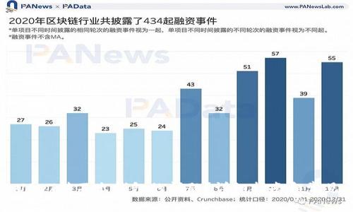 如何解决USDT转不出钱包的问题？详细指南和常见问题解答