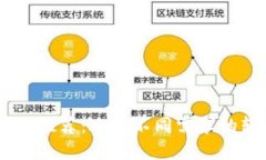 USDT钱包推荐：适合不同需